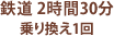 鉄道 2時間30分 乗り換え1回
