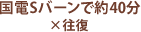 国電Sバーンで約40分 ×往復