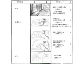 シズル感の演出を試みた「チームJumbo」の絵コンテ