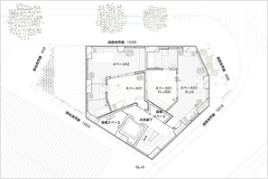 「沼袋の集合住宅」配置図・1F平面図