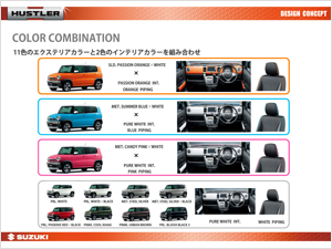 エクステリアとインテリア、カラーの組み合わせ、開発資料より
