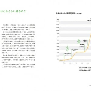 人口減少×デザイン (1)