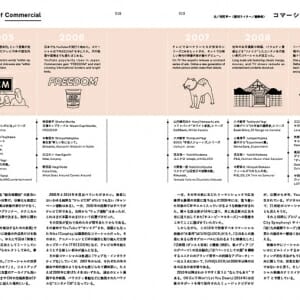 映像作家100人 2015 (1)