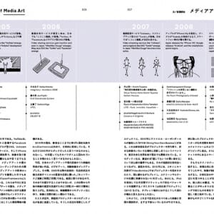 映像作家100人 2015 (2)