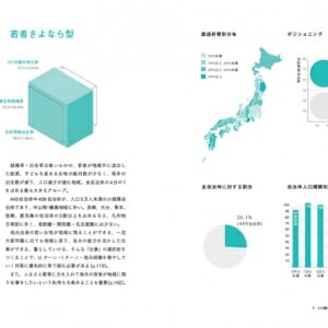 人口減少×デザイン (5)