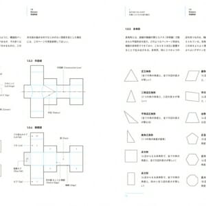 箱の設計 (1)