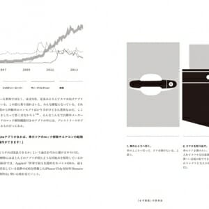 さよなら、インタフェース (5)