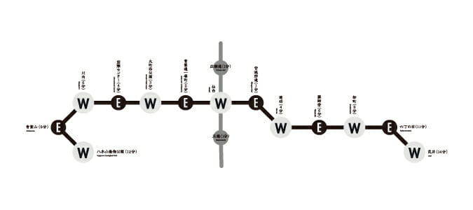 全13駅が新たに仙台市の交通網に加わる