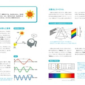 色彩ルールブック (1)