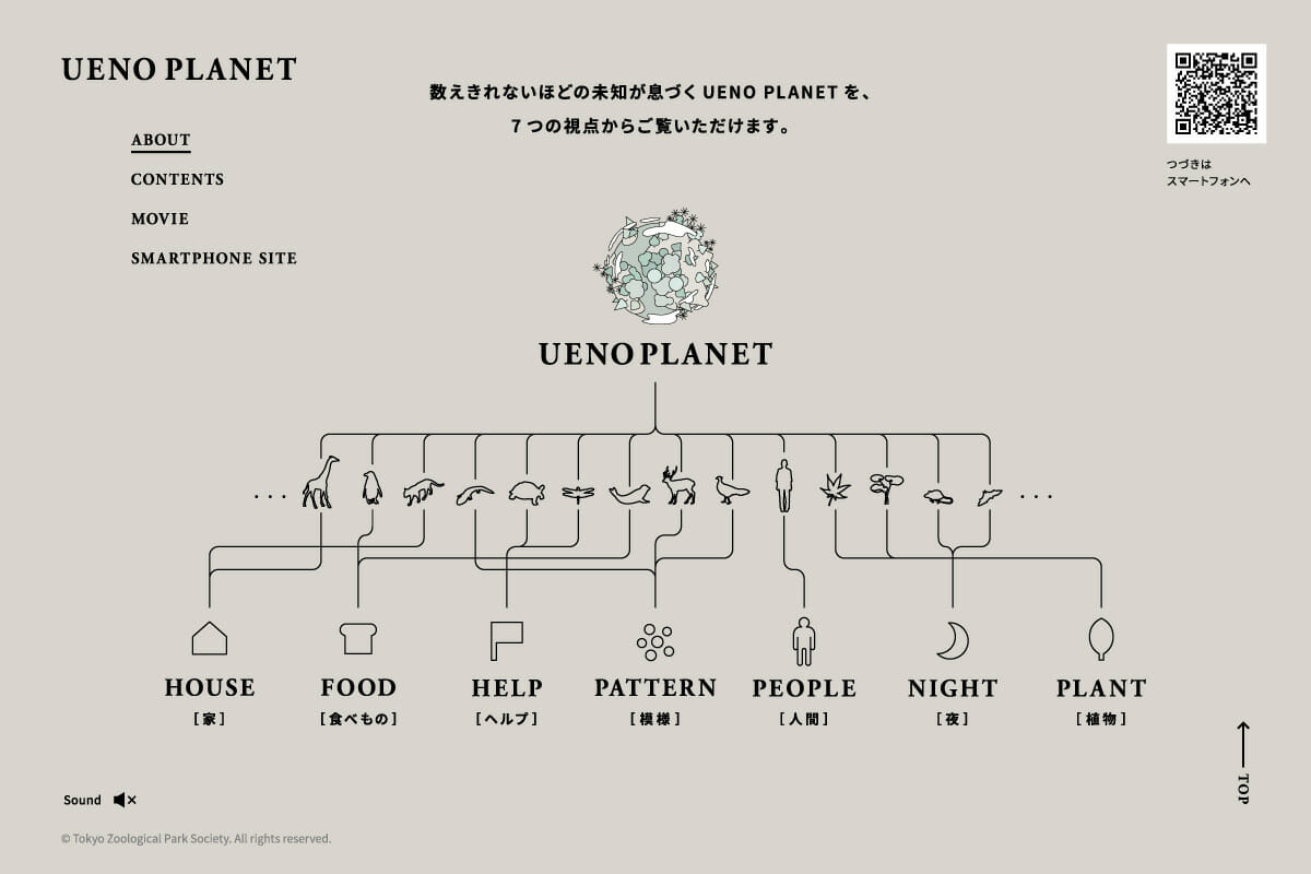 恩賜上野動物園「UENO PLANET」 (2)