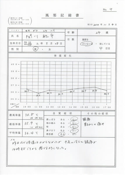 風邪をひいて、なおす (3)