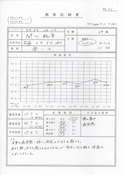 風邪をひいて、なおす (4)