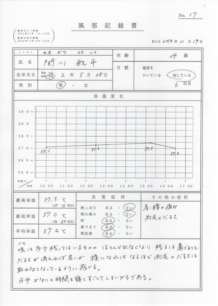 風邪をひいて、なおす (5)