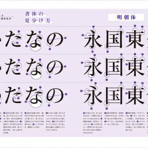 定番フォント・ガイドブック (1)