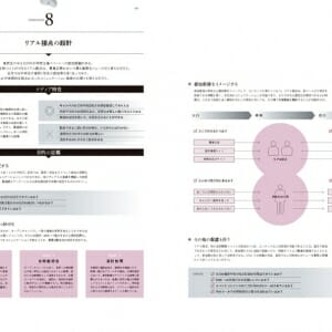 学校ブランディング (2)