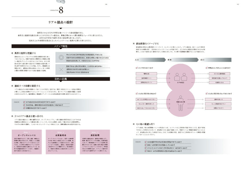 学校ブランディング - おすすめ書籍・本 - デザイン情報サイト[JDN]