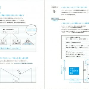 創る手帳 2018 (7)