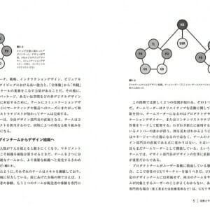 デザイン組織のつくりかた (5)