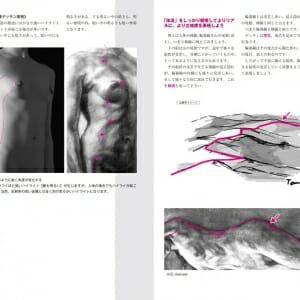 そこが知りたい！人体デッサン (3)