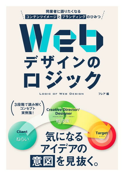 Webデザインのロジック