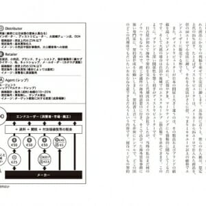 伝統の技を世界で売る方法 (1)