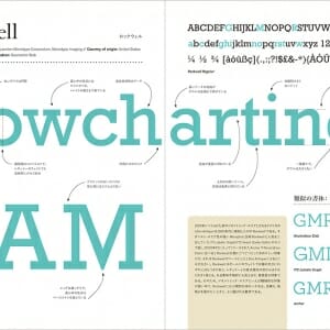 図解で知る欧文フォント 100 (3)