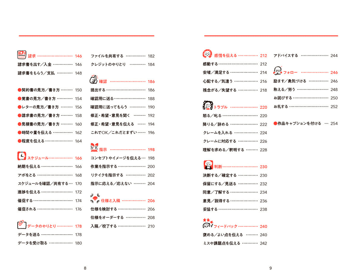 Disso Dio 課題提出 メール 例文 英語