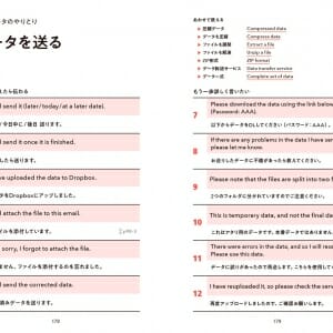 クリエイターのためのやさしい英語&英文パターン1500 (1)