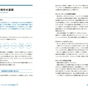 映像・動画制作者のためのサウンドデザイン入門 (1)