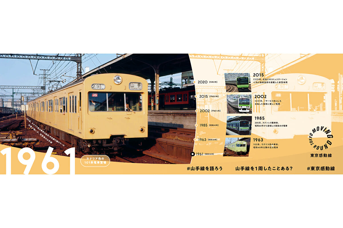 「山手線Ver.2020by東京感動線」中づり広告