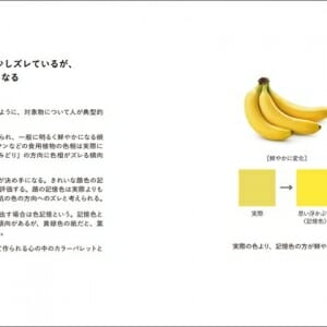 要点で学ぶ、色と形の法則150 (2)