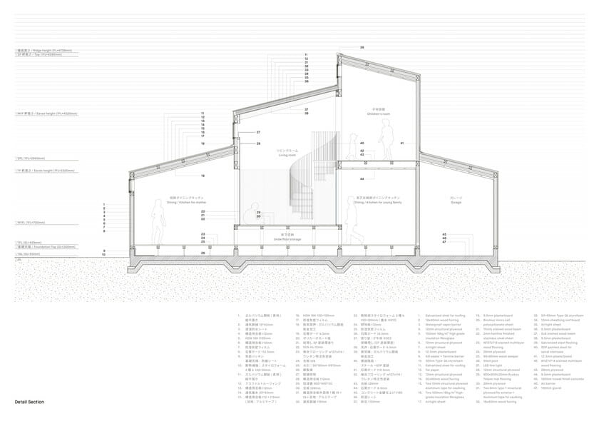 Dan Dan Dan House 断面図の画像