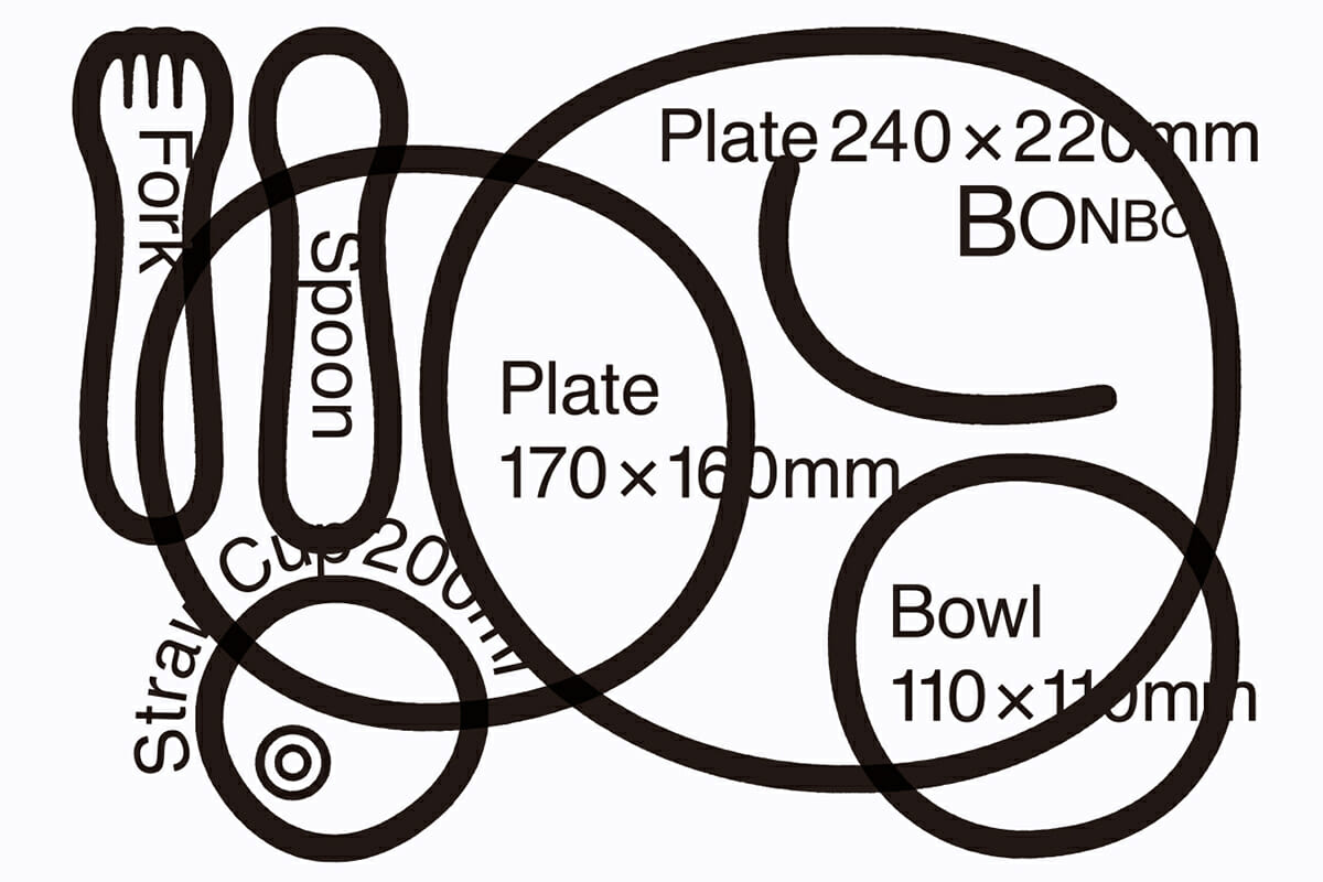 KINTO BONBO 商品のアウトラインを抽出した画像