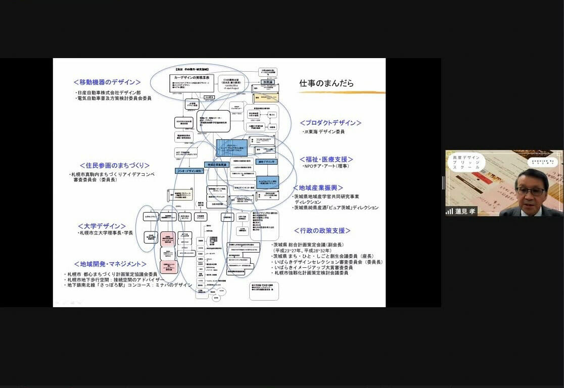 オンラインで実施された座学の様子