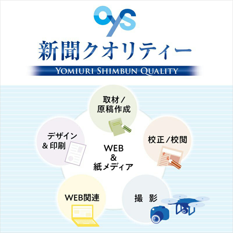 【求人情報】読売新聞大阪本社100％出資企業、大阪読売サービス株式会社がデザイナーを募集