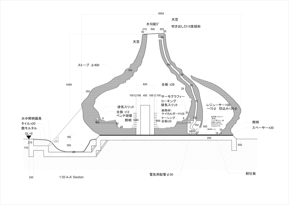 サウナ「SAZAE」断面図