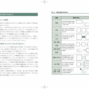 ファシリテーション・グラフィック［新版］ (2)