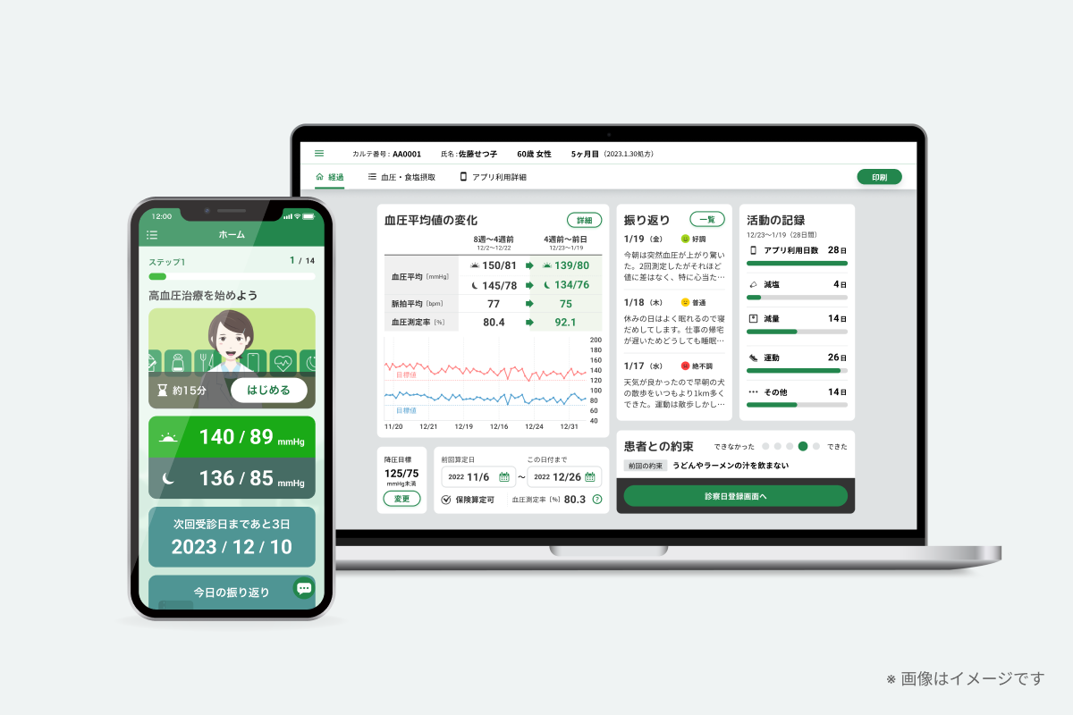 高血圧症向け治療アプリ「CureApp HT 高血圧治療補助アプリ」