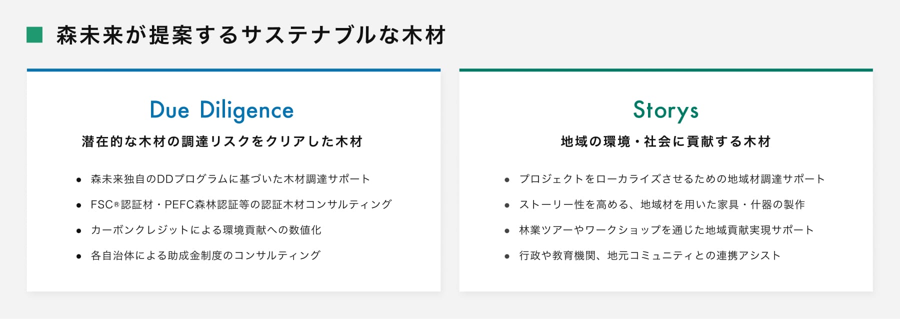 森未来　「Due Diligence（潜在的な木材の調達リスク）」と「Storys（地域への環境・社会貢献）」