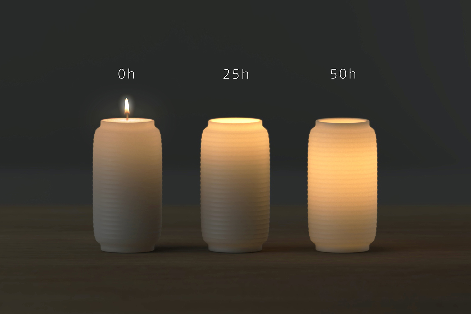 Chouchin Candle (2)