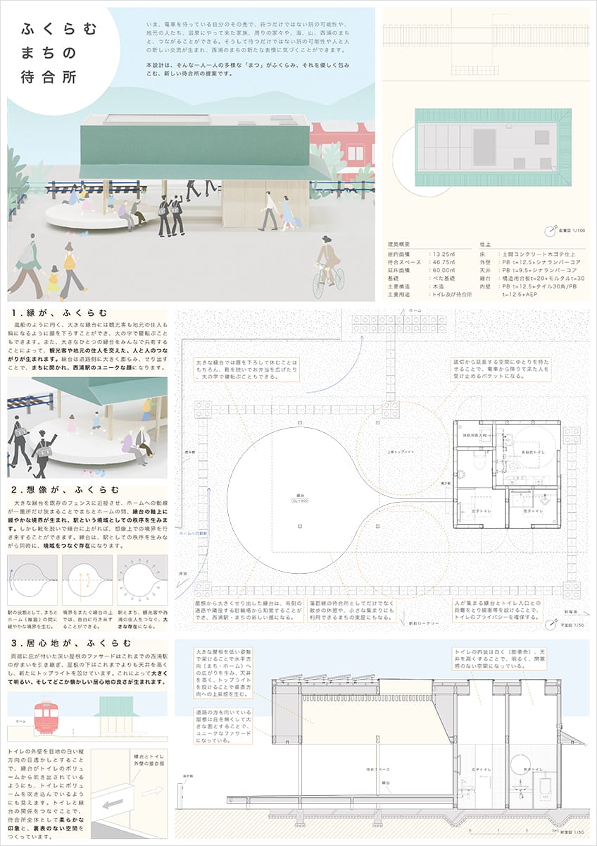 「がまごおり公共建築学生チャレンジコンペ2023」に提出したプレゼンボード