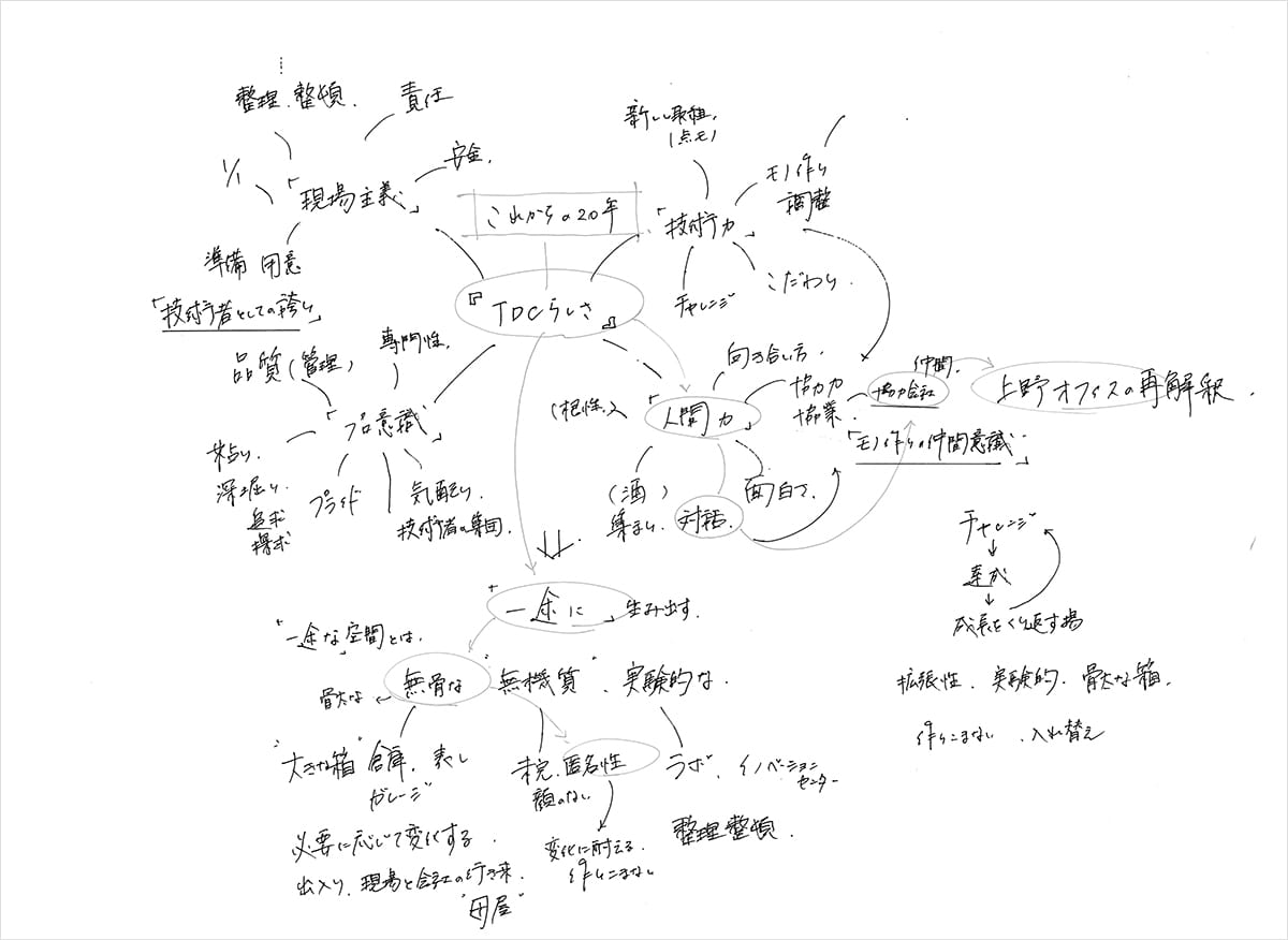 吉里さんが拾い集めた言葉