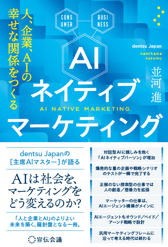 提供：dentsu Japan
