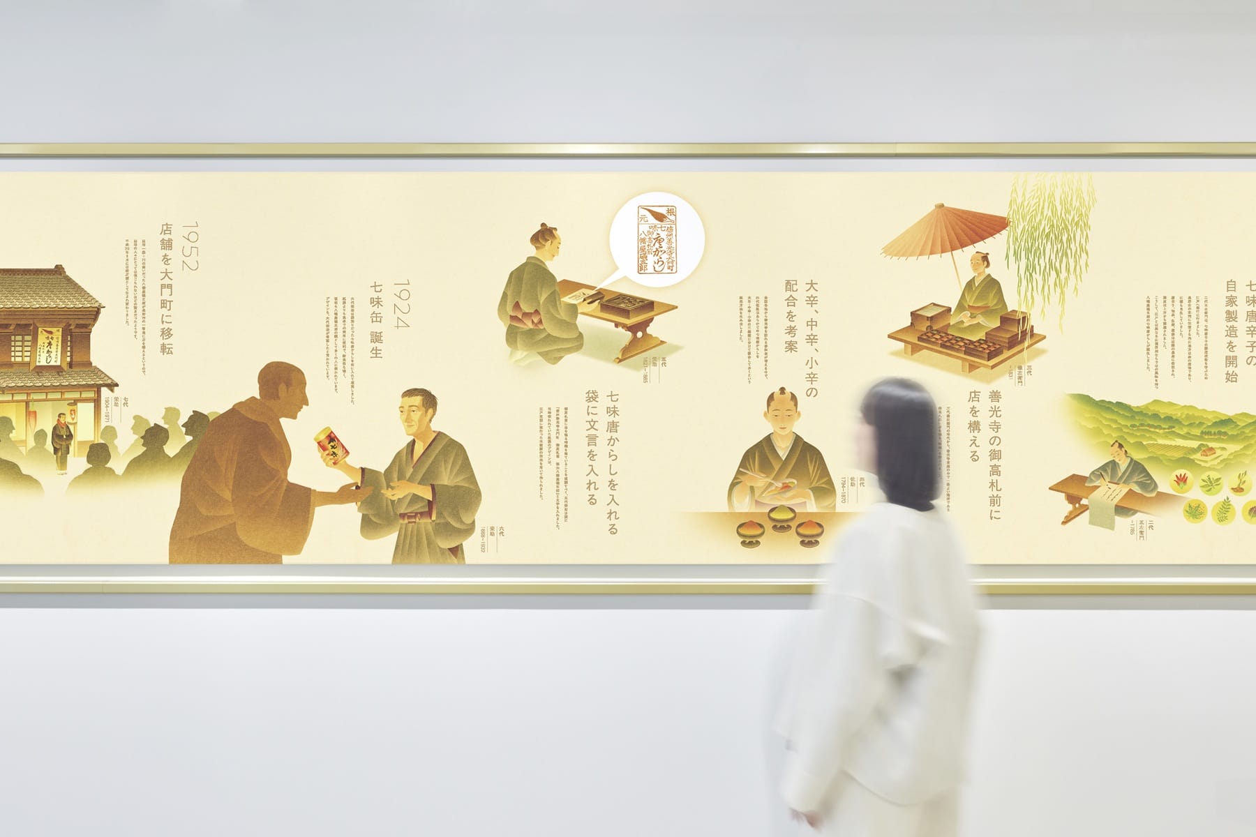 根元 八幡屋礒五郎 CEVEN LAB (5)