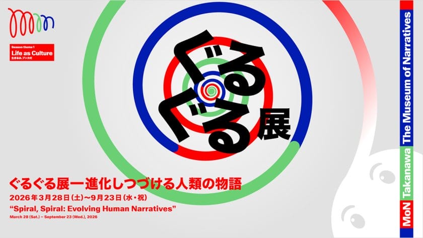 ぐるぐる展