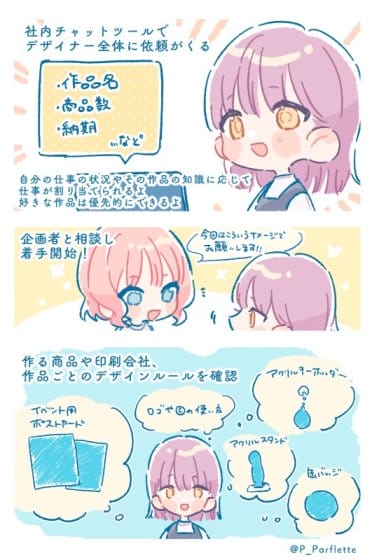 【求人情報】人気アニメやキャラクターの商品化を行う株式会社Key-thが、キャラクターグッズ商品デザイナーを募集