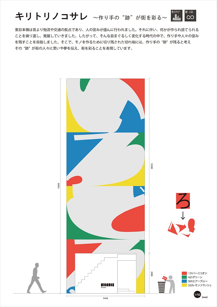 後藤さんが提出したプレゼンシート。右下に描かれているのが子どものイメージ